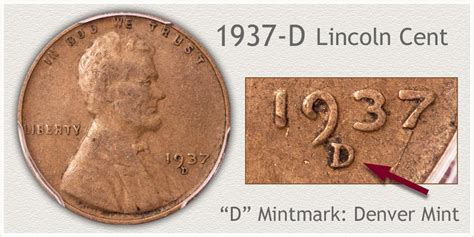 1937 D Penny Value: Unlocking the Hidden Worth of Your Copper Treasure