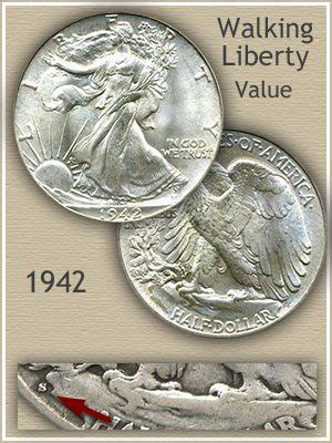 1942 Half Dollar Worth: A Comprehensive Guide