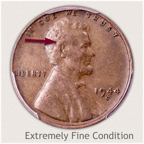 1944 d penny price