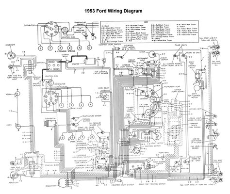 1953 FORD JUBILEE TRACTOR WIRING DIAGRAM Ebook Reader