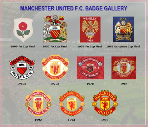 1965: The Original Crest