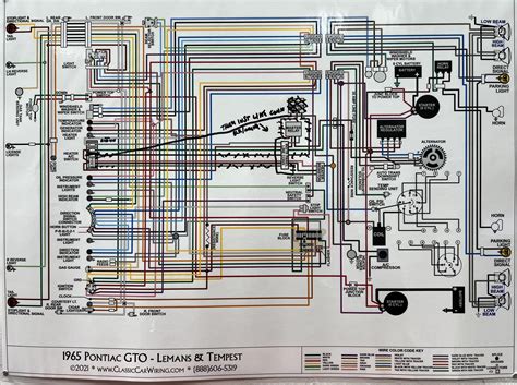 1965 gto engine wiring Kindle Editon