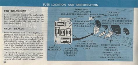 1965 mustang wiper fuse Reader