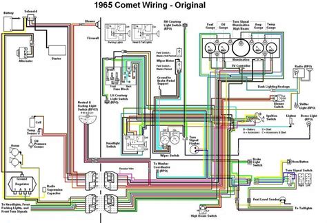 1966 comet wiring diagram PDF