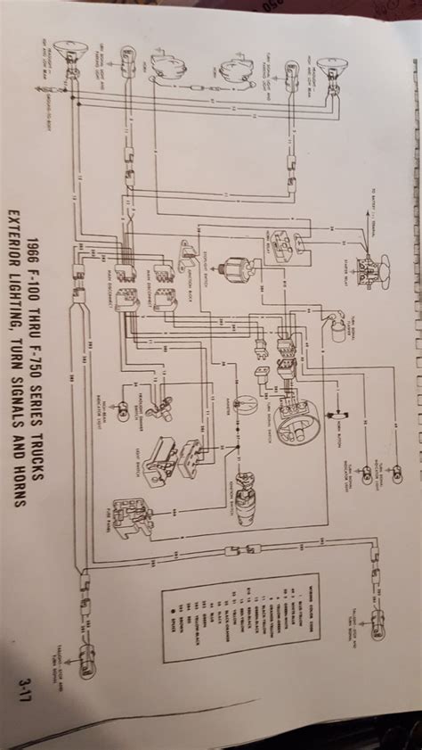 1966 ford f100 wiring diagram Doc