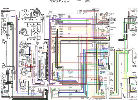 1966 pontiac gto wiring diagram pdf PDF