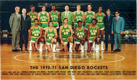 1967-1971: The San Diego Rockets Era