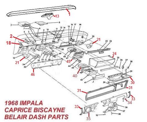 1968 Impala Parts Catalog