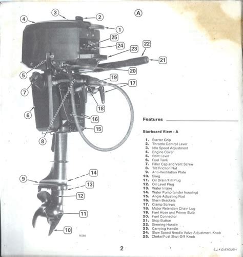 1968 Johnson 20hp Seahorse Outboard Motor Manual Ebook PDF