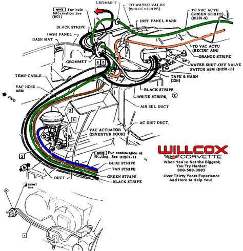 1968 corvette air conditioning wiring diagram pdf PDF