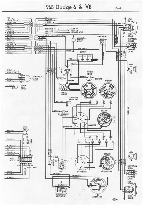 1968 dodge dart wiring harness pdf Reader