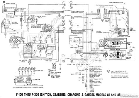 1968 ford f250 wiring diagram Kindle Editon