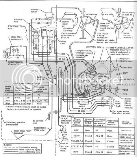 1968 impala wiring diagram Doc