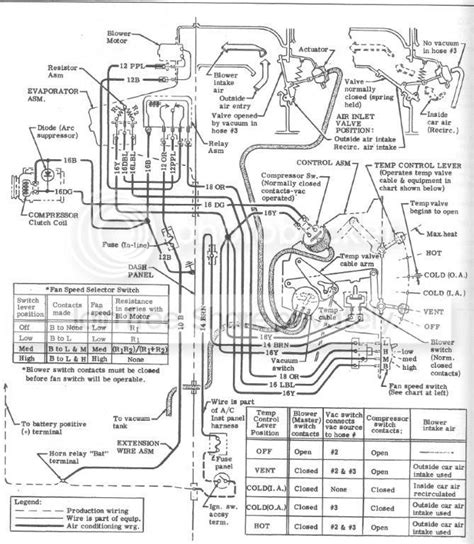 1968 impala wiring manual pdf Doc