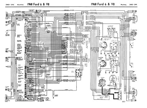 1968 mustang dash wiring harness diagram Epub