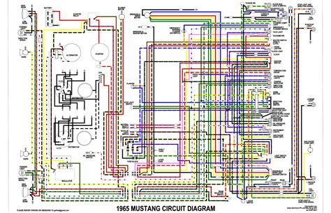 1968 mustang dash wiring harness diagram Epub