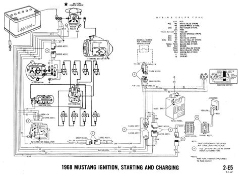 1968 mustang wire diagram pdf Reader