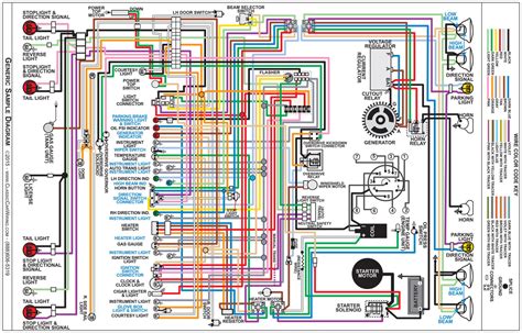 1969 Camaro Wiring Diagram Ebook PDF