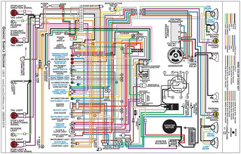 1969 Camaro Wiring Diagram Ebook PDF