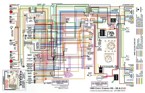 1969 camaro engine wiring diagram pdf Reader