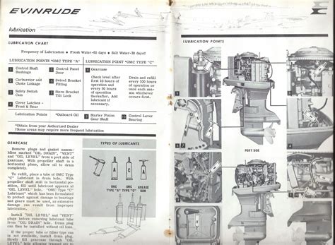 1969 evinrude triumph repair manual pdf Kindle Editon