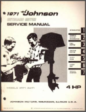 1971 Johnson 4W71 Service Manual PDF Epub