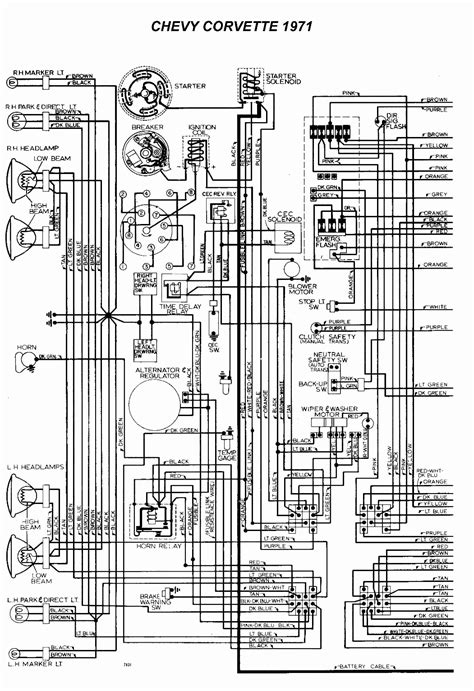 1971 corvette wiring diagram Epub