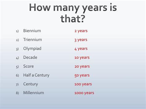 1971 to 2024 how many years