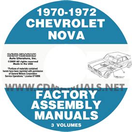 1972 nova Ebook Epub