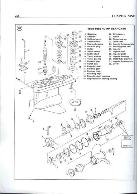 1973 1990 johnson evinrude 2hp 40hp outboards 475 pdf PDF