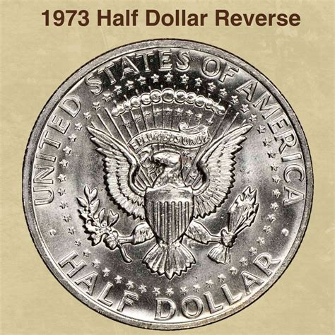 1973 half dollar coin value