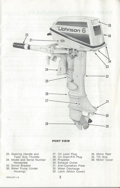 1973 johnson 6hp outboard manual pdf Epub