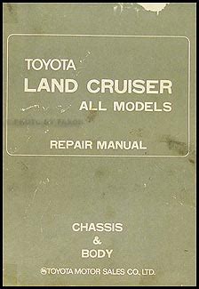 1974 toyota l cruiser owners manual Epub