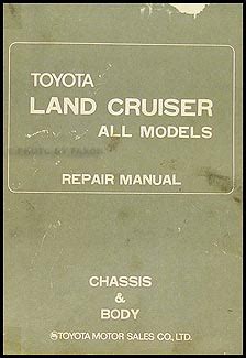 1974 toyota l cruiser owners manual Epub