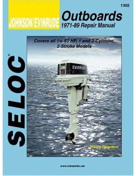 1975 99hp johnson outboard manual Epub