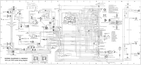 1975 Jeep CJ5 Wiring Diagram Ebook Doc