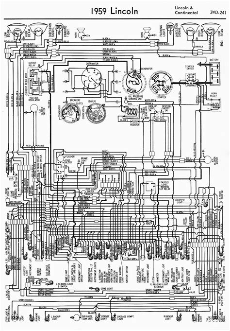 1975 lincoln wiring diagram pdf Doc