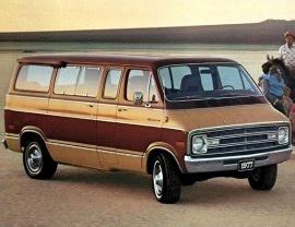 1976 Dodge Sportsman Motorhome Manual Ebook Epub