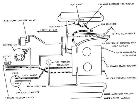 1976 cadilac seville vacuum routing schematic Reader