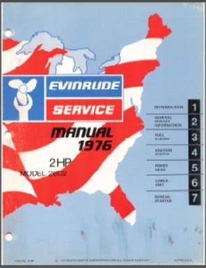 1976 evinrude 2hp manual Epub