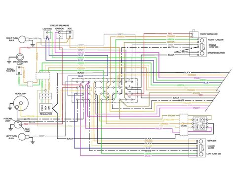 1976 harley sportster wiring diagram Doc