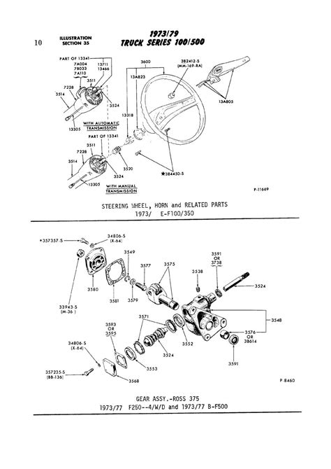 1977 ford f150 diy troubleshooting guide Doc