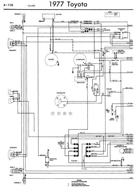 1977 toyota corolla service manual Doc