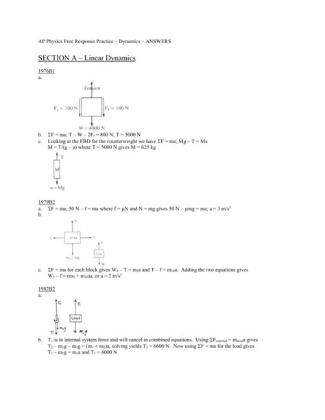 1979 Ap Physics B Response Solutions Epub