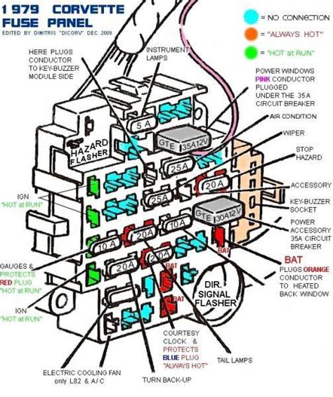 1980 corvette fuse box diagram Kindle Editon