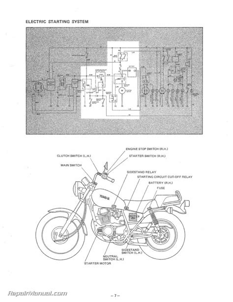 1980 yamaha sr250 manual Kindle Editon