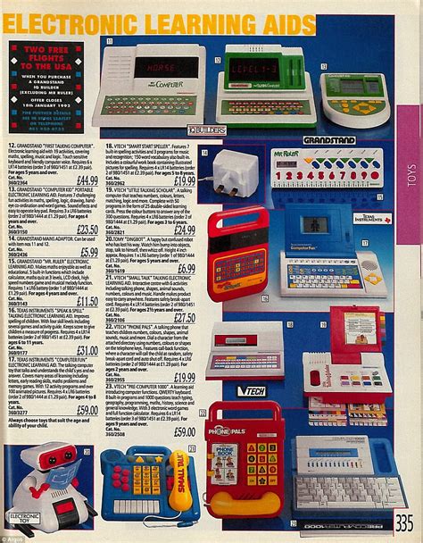 1980s Argos Catalogue