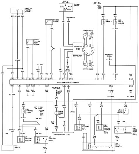 1981 camaro wiring diagram Reader