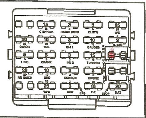 1981 corvette fuse box Reader