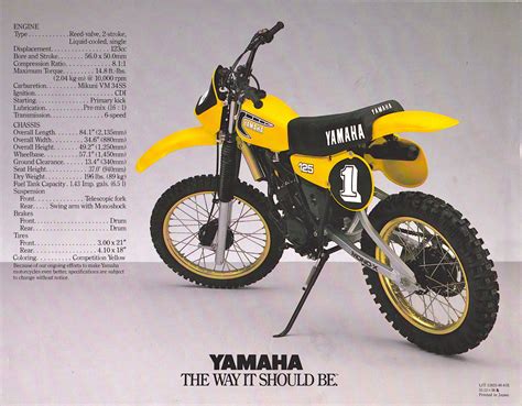 1981 yz 125 manual Doc